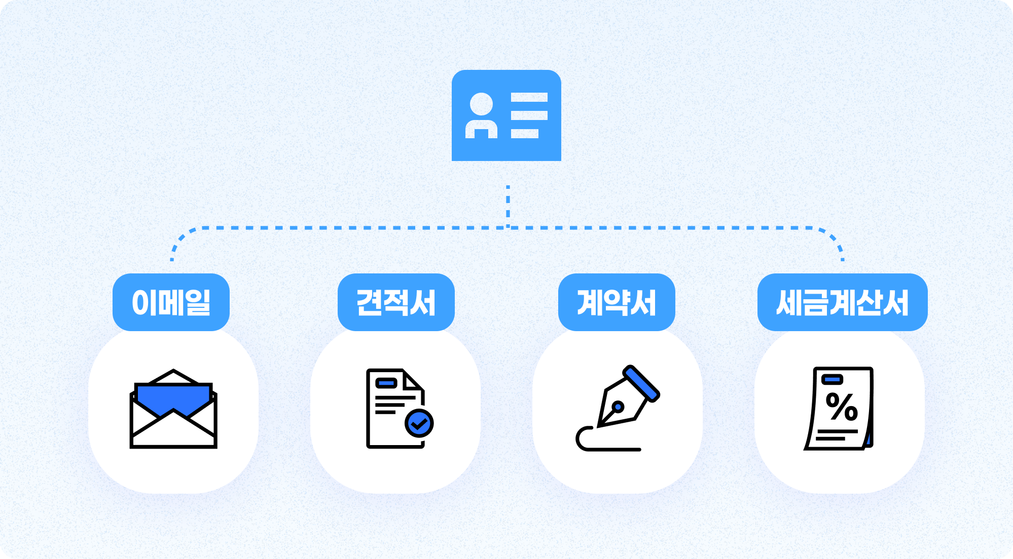 landing_home_document