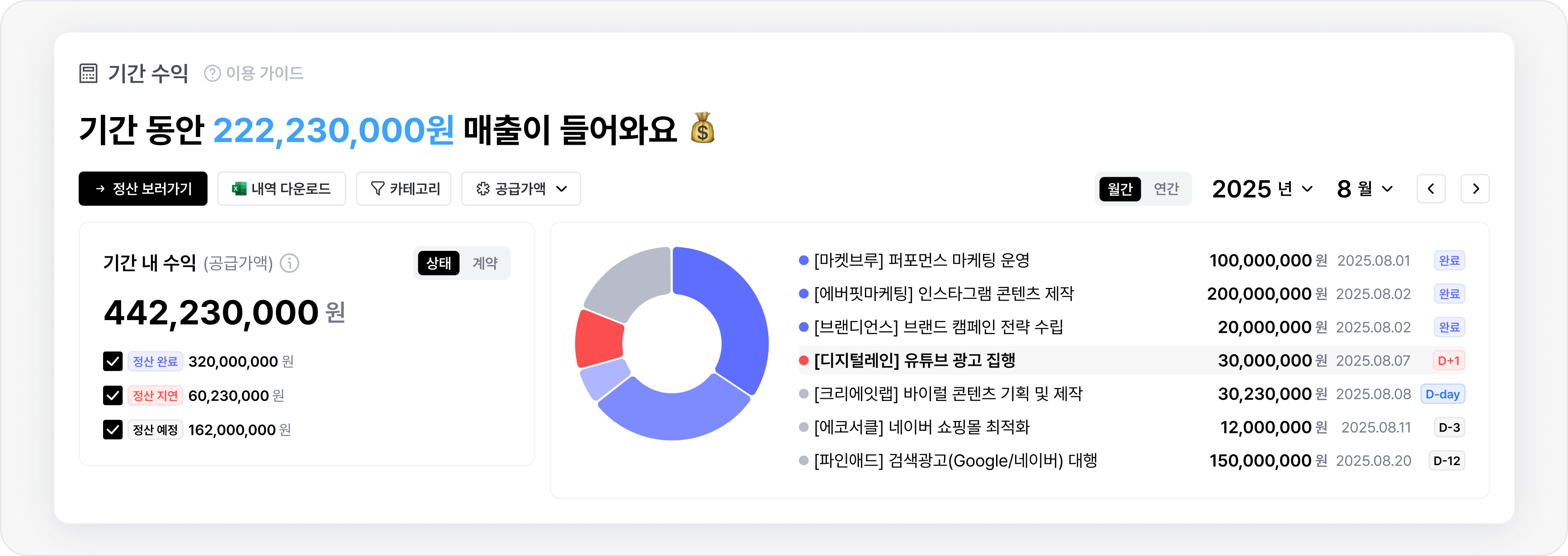 industry_marketing_settlement_dashboard